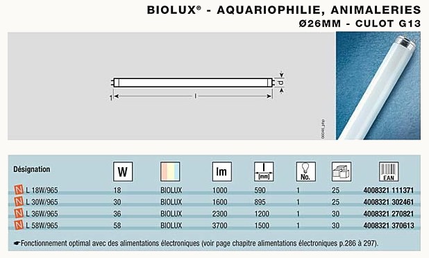 Extrait du catalogue OSRAM